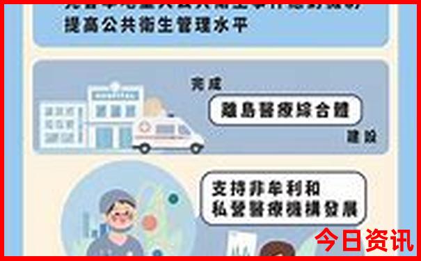带学生去哪里旅游比较好